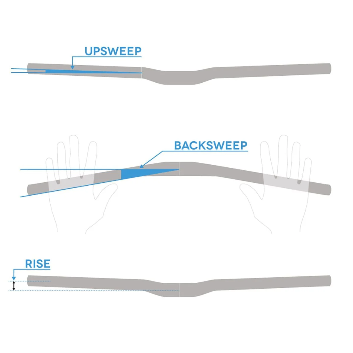 Miniature 5