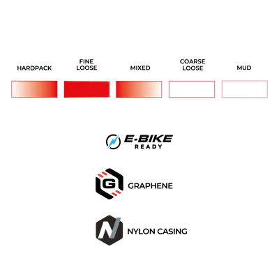 Miniature 3
